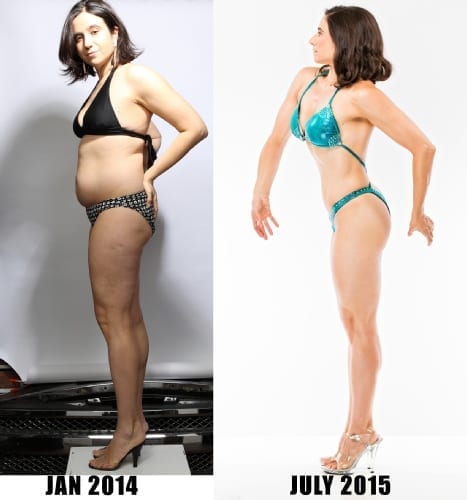 Naturally Intense NYC Personal Training | High Intensity Training | Best Personal Trainer Award Winner